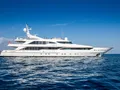 BARENTS Benetti 50m - profile BARENTS Benetti 50m - profile