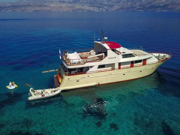 KORAB Custom 83 Exterior Profile KORAB Custom 83 Exterior Profile