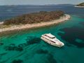 FRIEND'S BOAT Ferretti Customline Navetta 86 Island Views FRIEND'S BOAT Ferretti Customline Navetta 86 Island Views