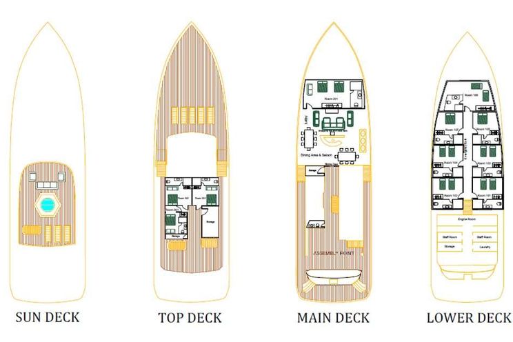 Layout for Yacht layout