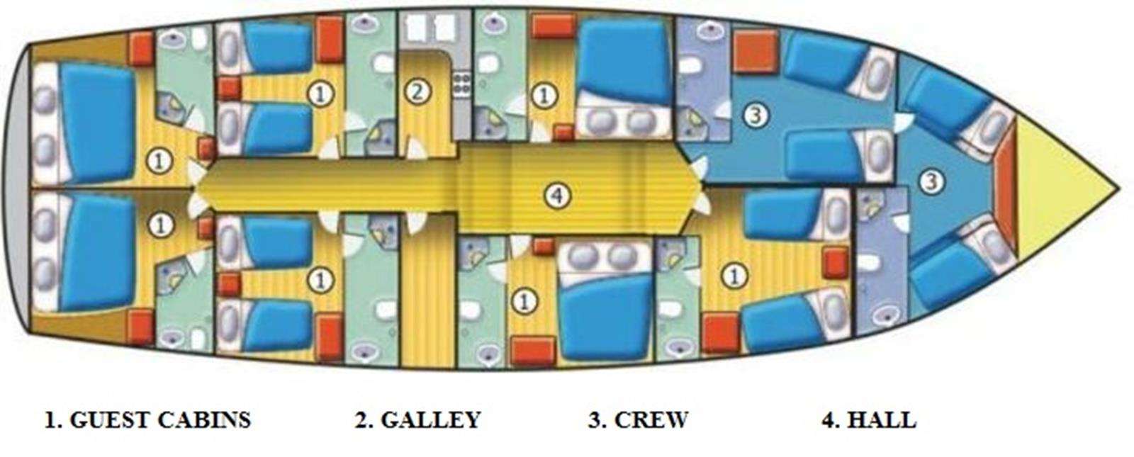 Layout for Yacht layout