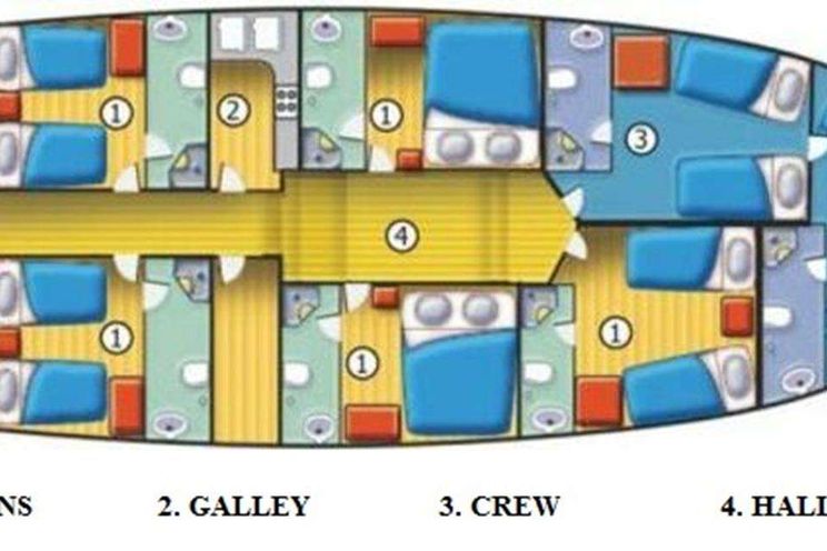 Layout for Yacht layout