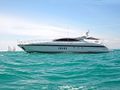 ONLY ONE Overmarine Mangusta 92 - main profile ONLY ONE Overmarine Mangusta 92 - main profile