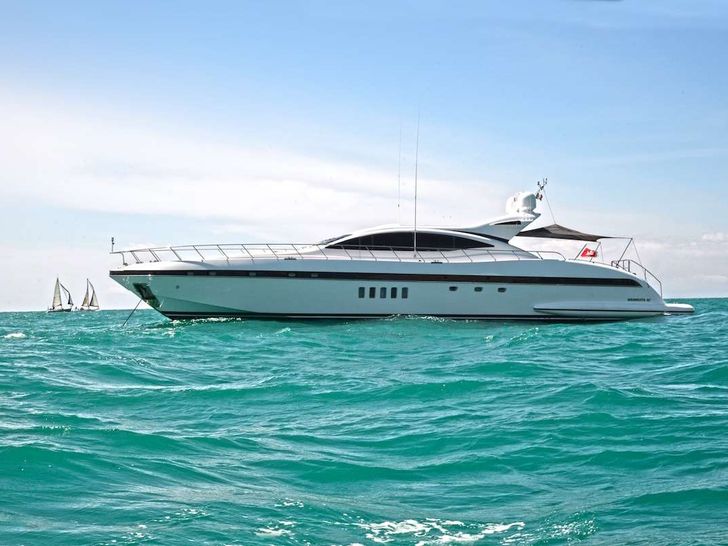 ONLY ONE Overmarine Mangusta 92 - main profile ONLY ONE Overmarine Mangusta 92 - main profile