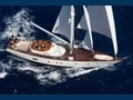 MALIZIA - Perini Navi 25 m,main profile,at sail