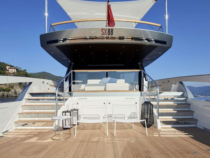 ESTIA - San Lorenzo SX88,stern ESTIA - San Lorenzo SX88,stern