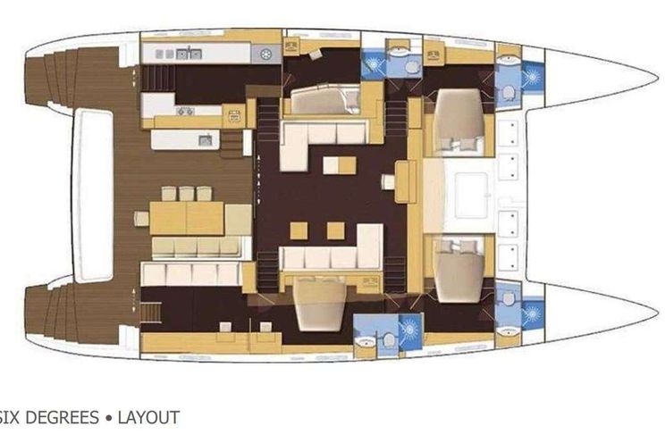 Layout for