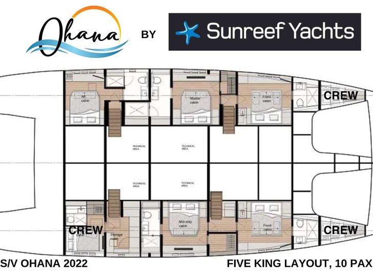 OHANA Sunreef 80 - layout OHANA Sunreef 80 - layout