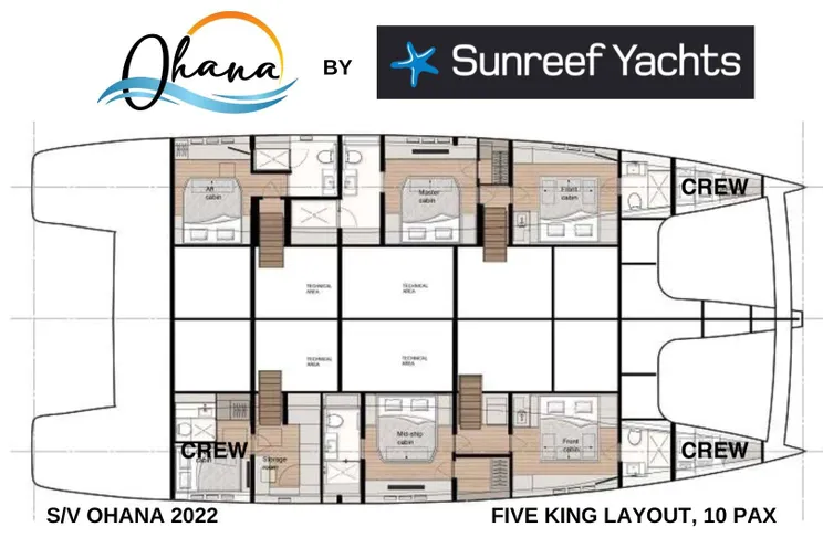 Layout for OHANA Sunreef 80 - layout