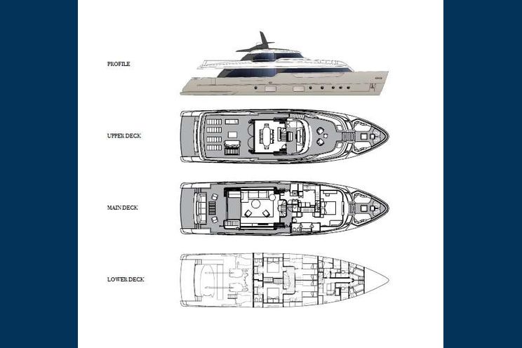 Layout for FATSA SD96 San Lorenzo Motor Yacht LAYOUT