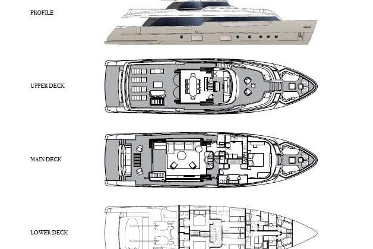 Layout for FATSA SD96 San Lorenzo Motor Yacht LAYOUT