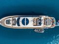 BLADE 6 Sunseeker Predator 92 - top aerial shot BLADE 6 Sunseeker Predator 92 - top aerial shot