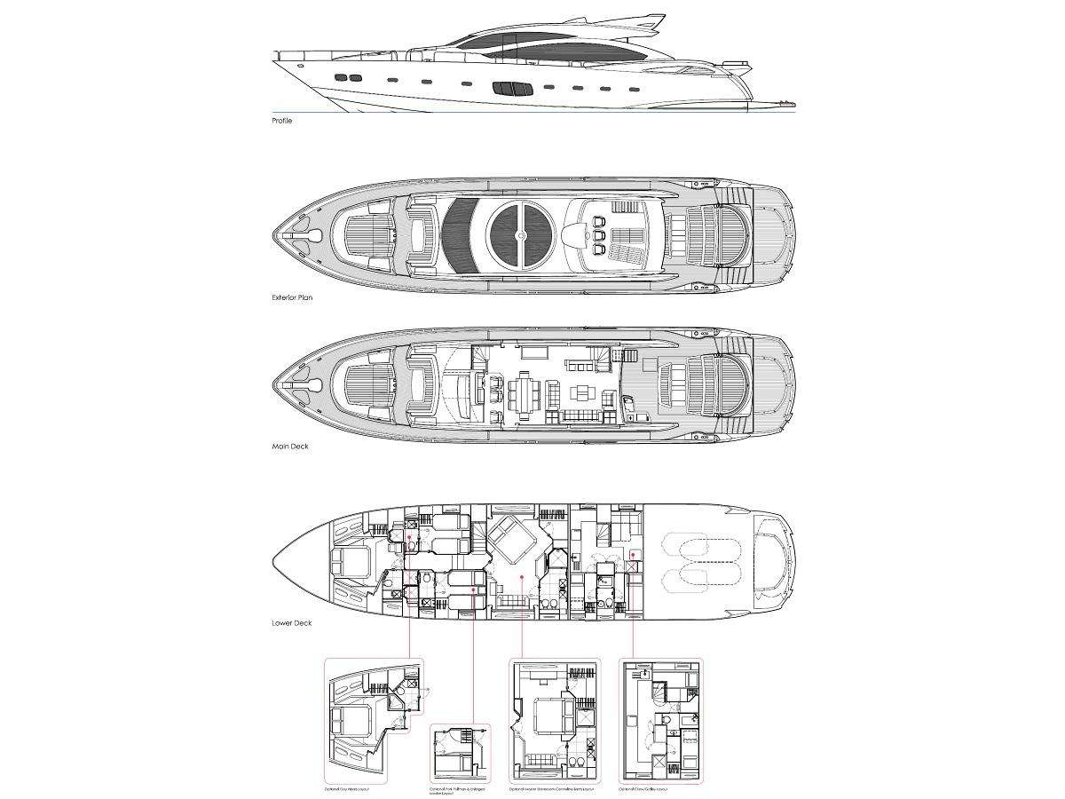 BLADE 6 Sunseeker Predator 92 - layout