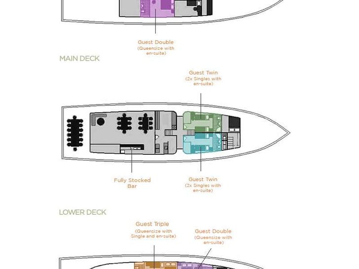 LUNA - Layout LUNA - Layout