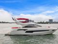 GEM - Sunseeker 68,main profile GEM - Sunseeker 68,main profile