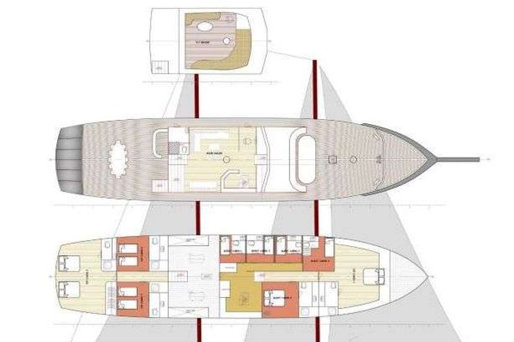 Layout for