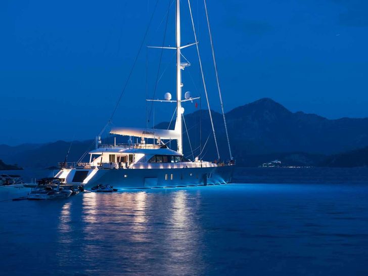 ALL ABOUT U 2 Ada Yacht 50m - profile ALL ABOUT U 2 Ada Yacht 50m - profile
