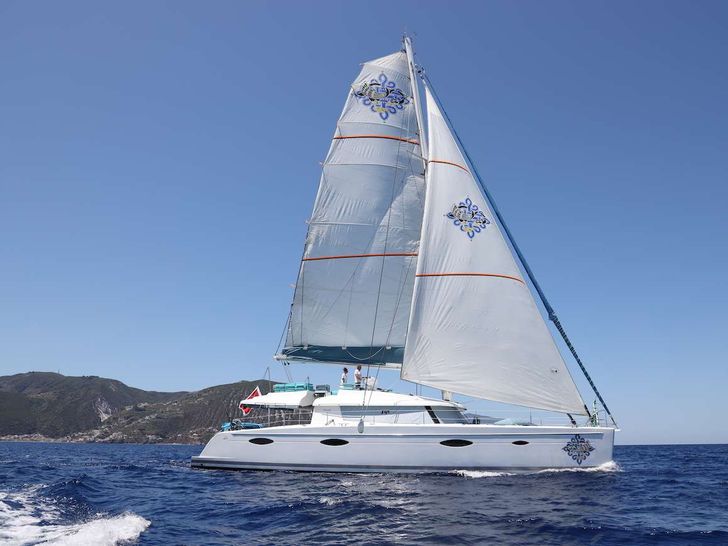 LIR Fountaine Pajot Victoria 67 - Profile LIR Fountaine Pajot Victoria 67 - Profile
