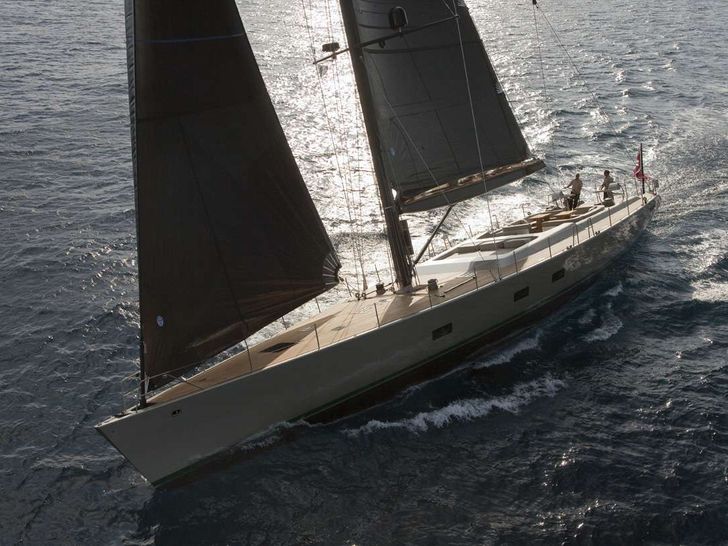 RUNNING ON FAITH - Wally Yachts 30 m,main profile RUNNING ON FAITH - Wally Yachts 30 m,main profile