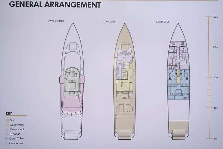 Layout for SO'MAR - Tansu 37 m, motor yacht layout