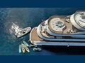 ANTHEA - Custom Yacht 52m,aerial view of the stern