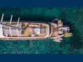 AURUM SKY - Custom Sailing Yacht 43m,aerial view of the sundeck