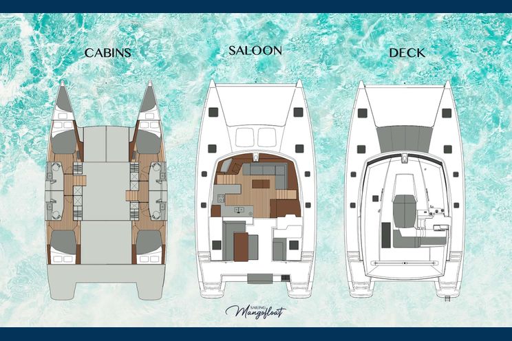 Layout for MANGOFLOAT - Fountaine Pajot Helia 44, catamaran yacht layout
