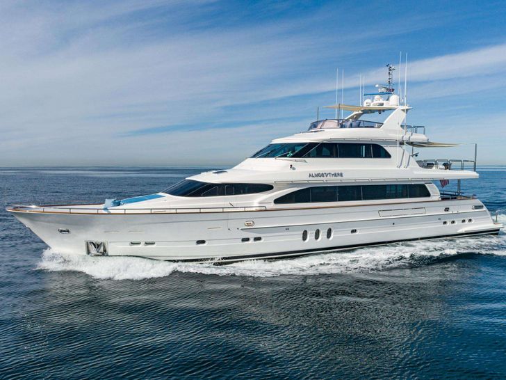 ALMOST THERE - Horizon 106,main profile ALMOST THERE - Horizon 106,main profile