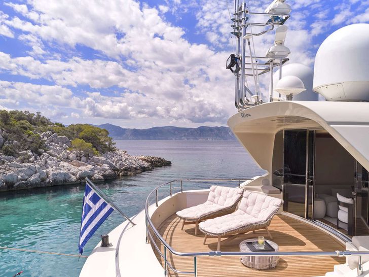 Sundeck Aft Sundeck Aft