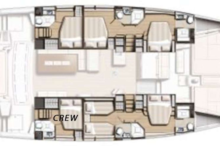 Layout for NO INHERITANCE