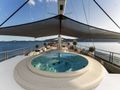 MAXITA Custom Sailing Yacht 39m - sundeck jacuzzi MAXITA Custom Sailing Yacht 39m - sundeck jacuzzi