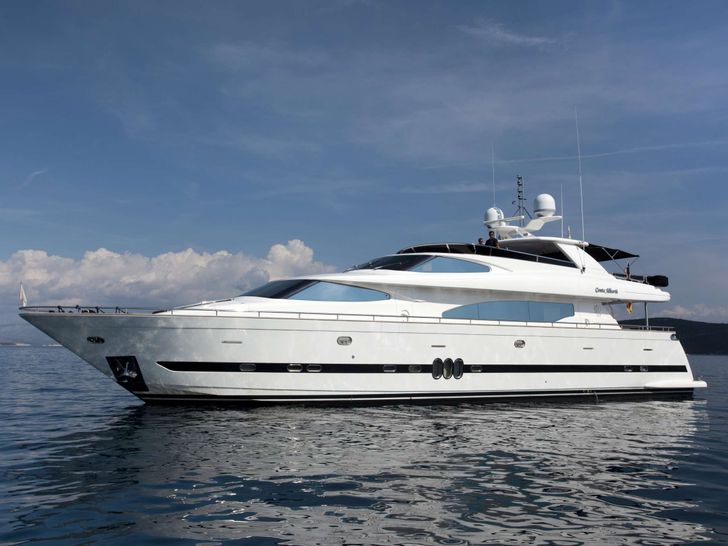 CONTE ALBERTI - Horizon 90,main profile CONTE ALBERTI - Horizon 90,main profile