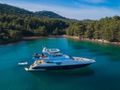 RELAX OF CROATIA Azimut 72 Fly - main profile RELAX OF CROATIA Azimut 72 Fly - main profile