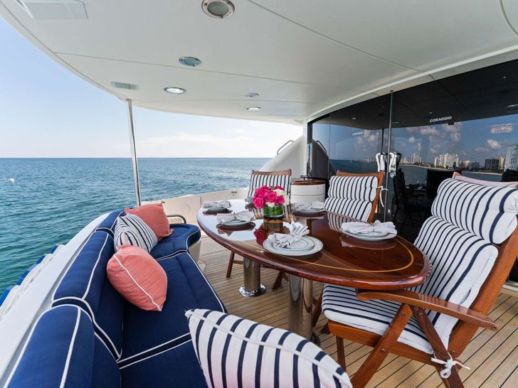 CORAGGIO - Aft Deck CORAGGIO - Aft Deck