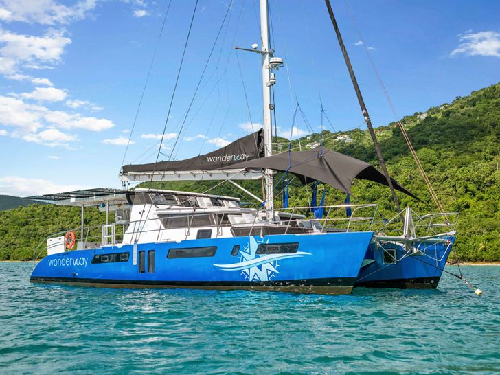WONDERWAY Royal 53 - profile WONDERWAY Royal 53 - profile