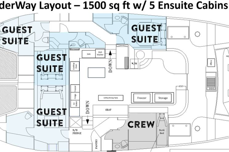 Layout for WONDERWAY Royal 53 - layout