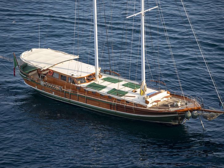 DERIYA DENIZ Custom Gulet 23m - profile DERIYA DENIZ Custom Gulet 23m - profile