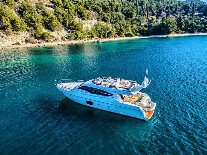 KIMON Ferretti 620 - main profile KIMON Ferretti 620 - main profile