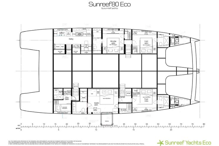 Layout for THE IDLER - Layout