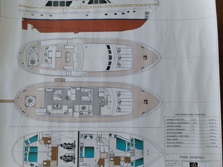 LIBERTY OF LONDON Custom Aluminum Cutter 24m - layout LIBERTY OF LONDON Custom Aluminum Cutter 24m - layout