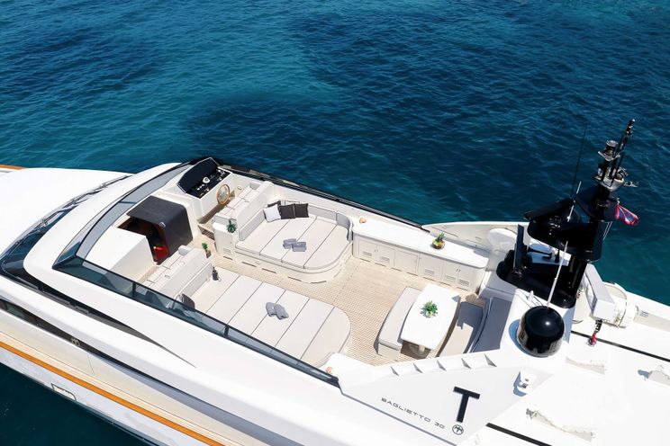Charter Yacht THEION - Baglietto 30m - Athens - Mykonos - Paros - Cyclades - Greece