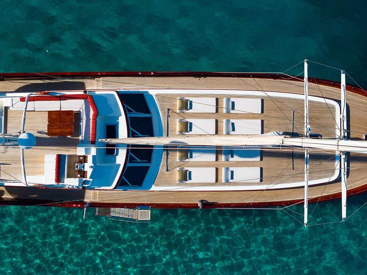 Birds Eye View Birds Eye View