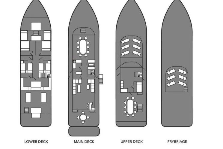 Layout for WIDE LIBERTY Torgem 28m - layout