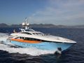 AURELIA Heesen 3700 - profile AURELIA Heesen 3700 - profile