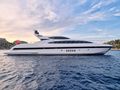 WET PANTHER Mangusta Open 105 - profile WET PANTHER Mangusta Open 105 - profile