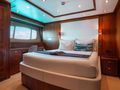ABOUT TIME Sunseeker Cabin 2