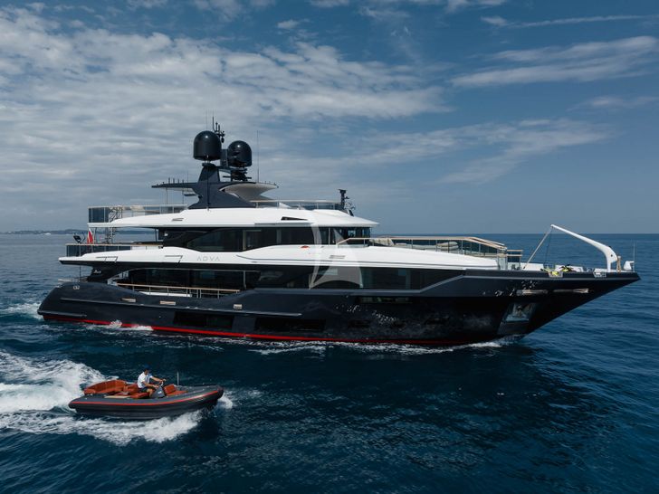 ADVA Benetti Mediterraneo 116 - main profile ADVA Benetti Mediterraneo 116 - main profile