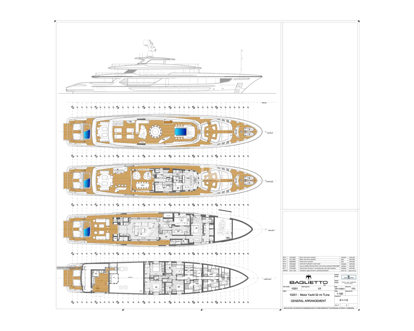 Layout for AKULA Baglietto T52 - layout
