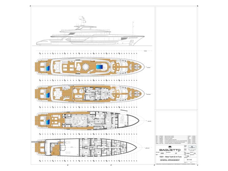 AKULA Baglietto T52 - layout AKULA Baglietto T52 - layout