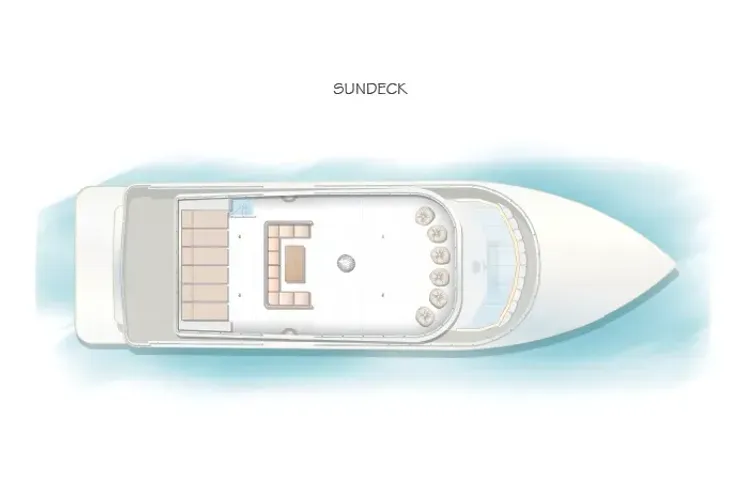 Layout for ALICE Salted Fiber Works 31m - layout sun deck